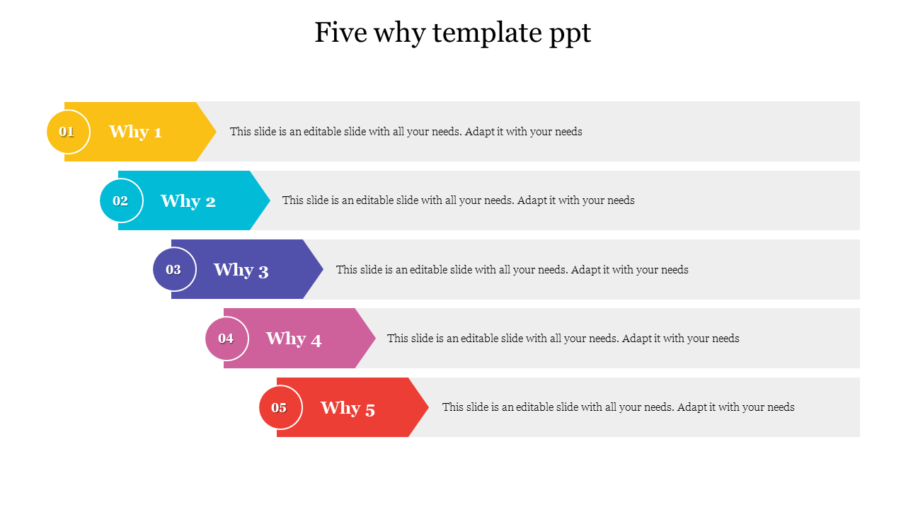 5 why template ppt